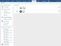 22-Trophies page.webp